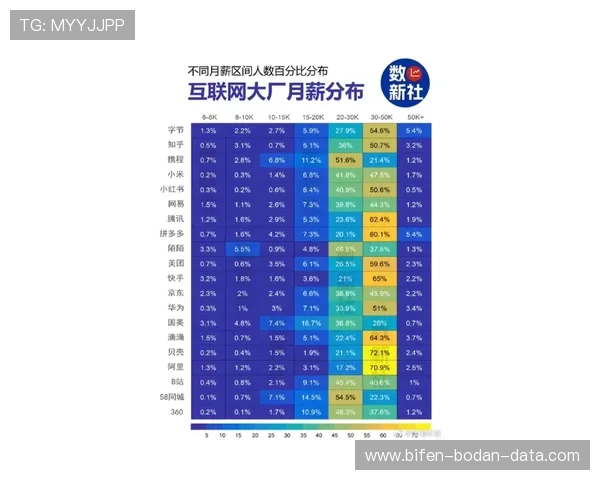 买波胆一个月收入避坑指南平台对比防骗