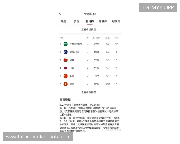 足球竞猜计算器比分防骗避坑极速提现投注技巧